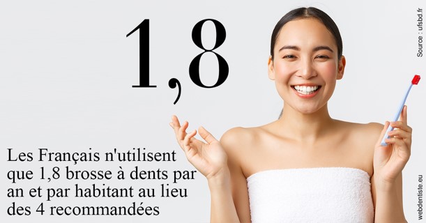 https://dr-gruson-xavier.chirurgiens-dentistes.fr/Français brosses