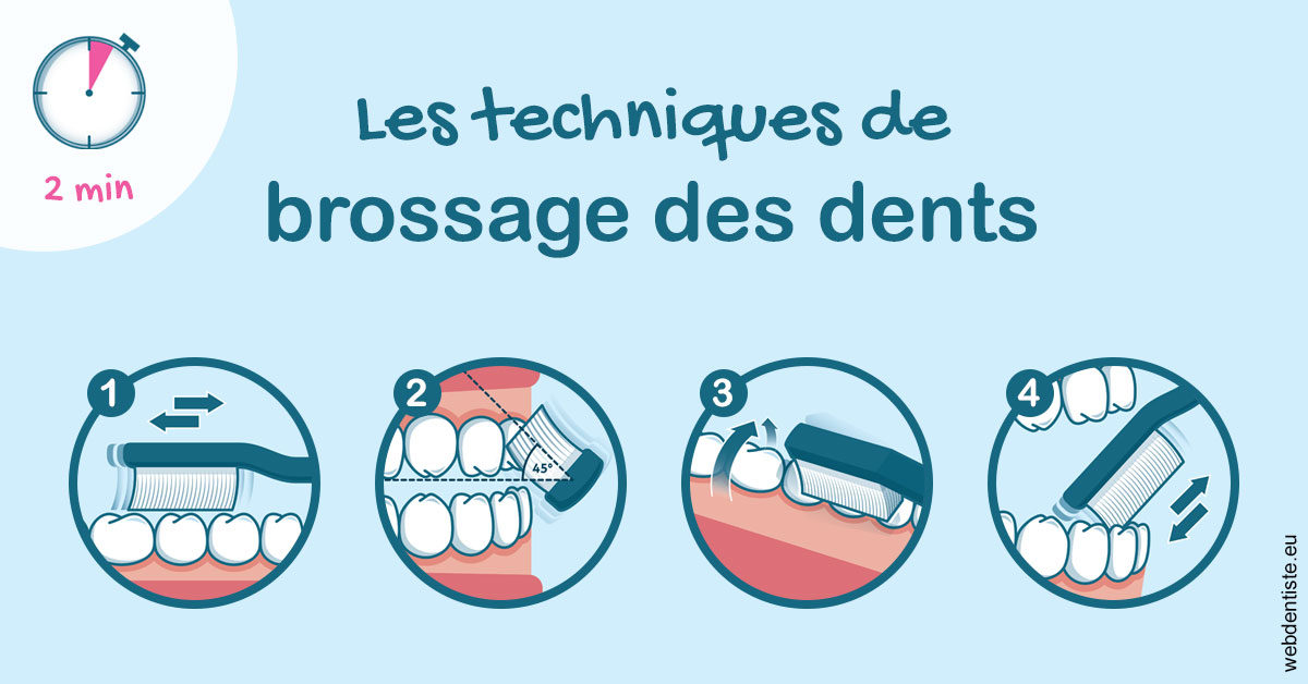 https://dr-gruson-xavier.chirurgiens-dentistes.fr/Les techniques de brossage des dents 1