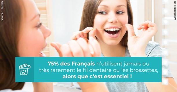 https://dr-gruson-xavier.chirurgiens-dentistes.fr/Le fil dentaire 3