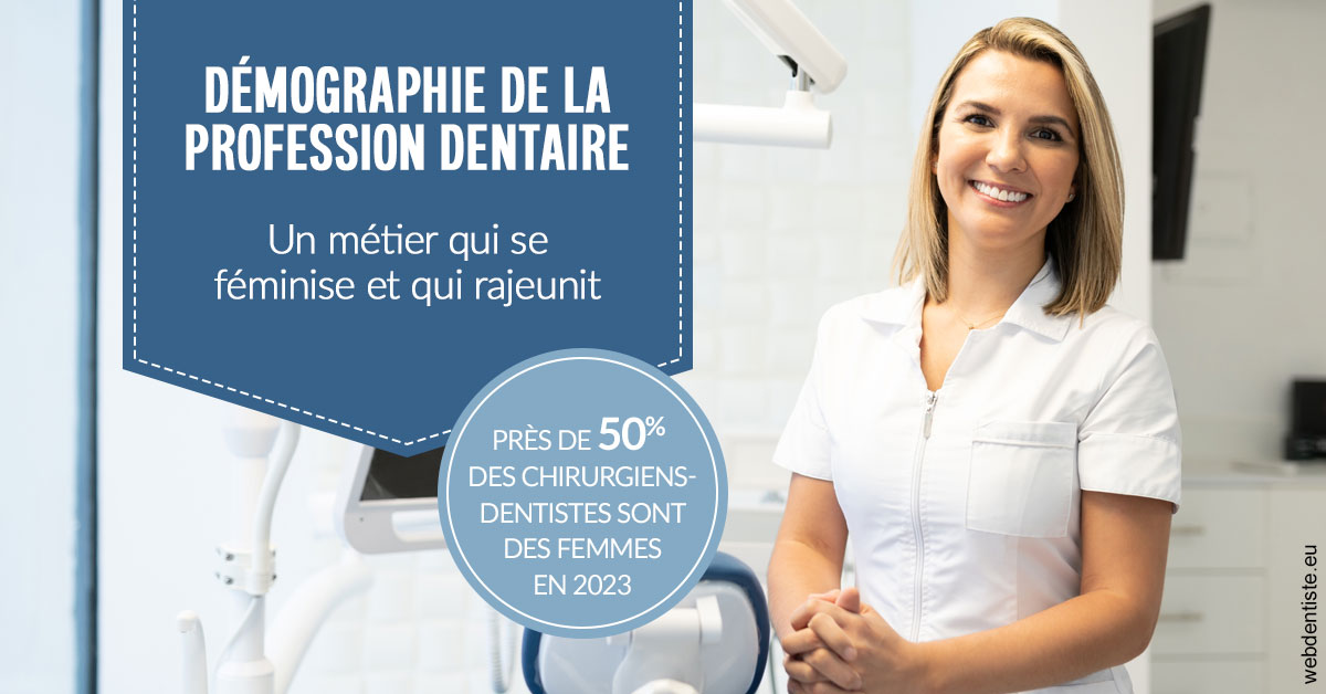 https://dr-gruson-xavier.chirurgiens-dentistes.fr/Démographie de la profession dentaire 1