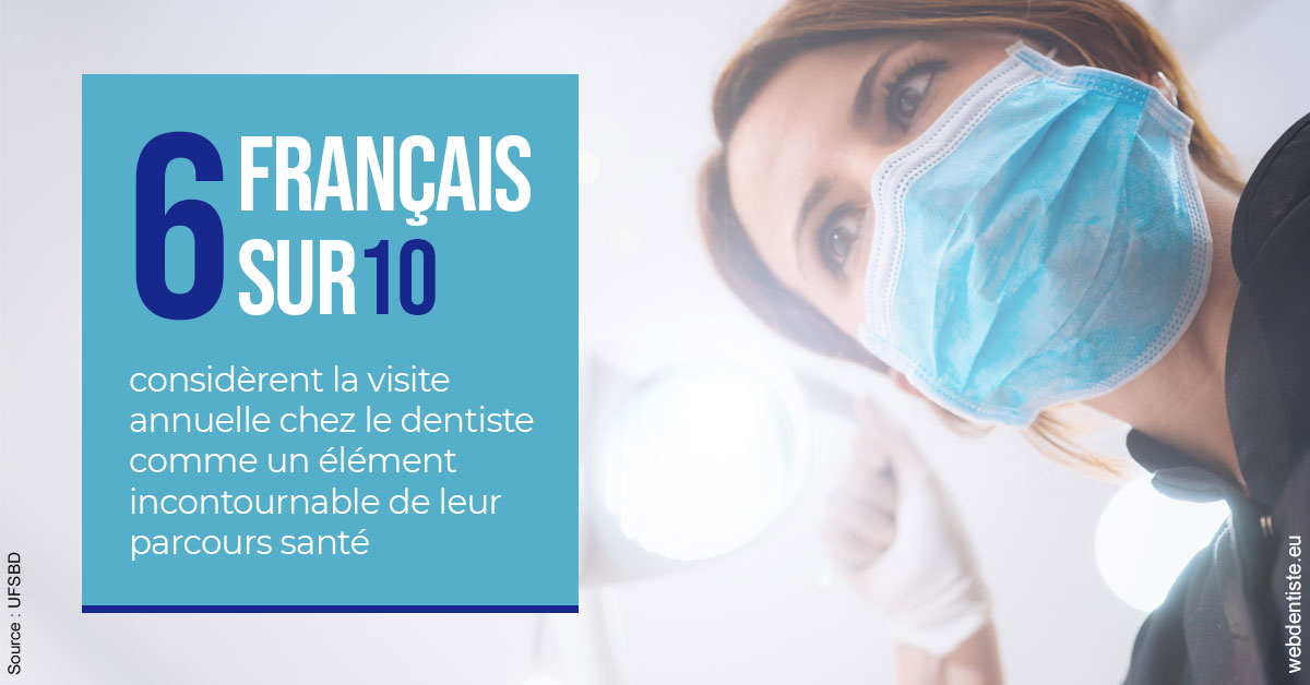 https://dr-gruson-xavier.chirurgiens-dentistes.fr/Visite annuelle 2