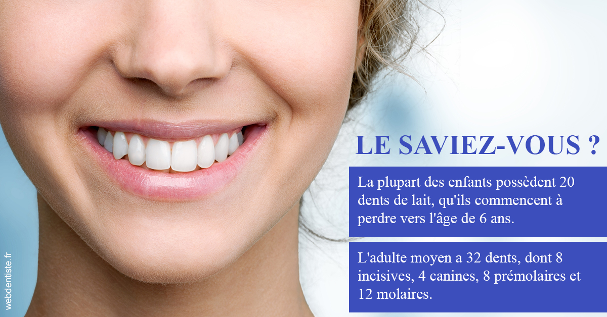 https://dr-gruson-xavier.chirurgiens-dentistes.fr/Dents de lait 1